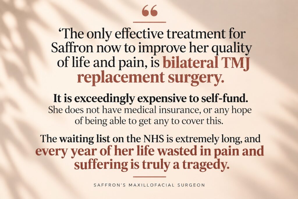 Quote from Saffron’s maxillofacial surgeon explaining her need for bilateral TMJ replacement surgery, the high cost and long NHS wait.

"The only effective treatment for Saffron now to improve her quality of life and pain, is bilateral TMJ replacement surgery.
It is exceedingly expensive to self-fund.
She does not have medical insurance, or any hope of being able to get any to cover this.
The waiting list on the NHS is extremely long, and every year of her life wasted in pain and suffering is truly a tragedy.
SAFFRON'S MAXILLOFACIAL SURGEON